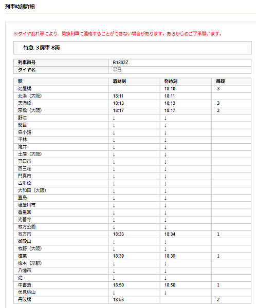 列車時刻表詳細.png