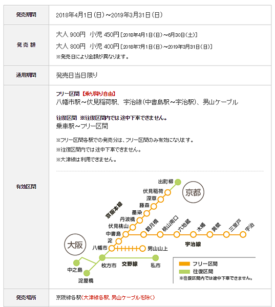 宇治伏見2.png