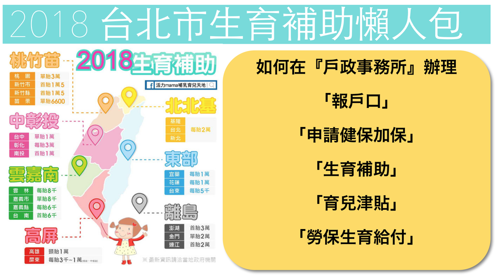 螢幕快照 2018-09-13 下午6.02.58.png 螢幕快照 2018-09-13 下午6.02.58.png