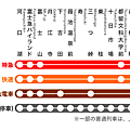 富士急電車停靠站.png