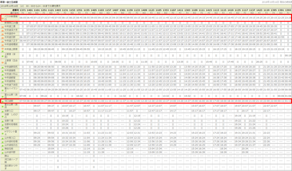 新宿時刻表.png