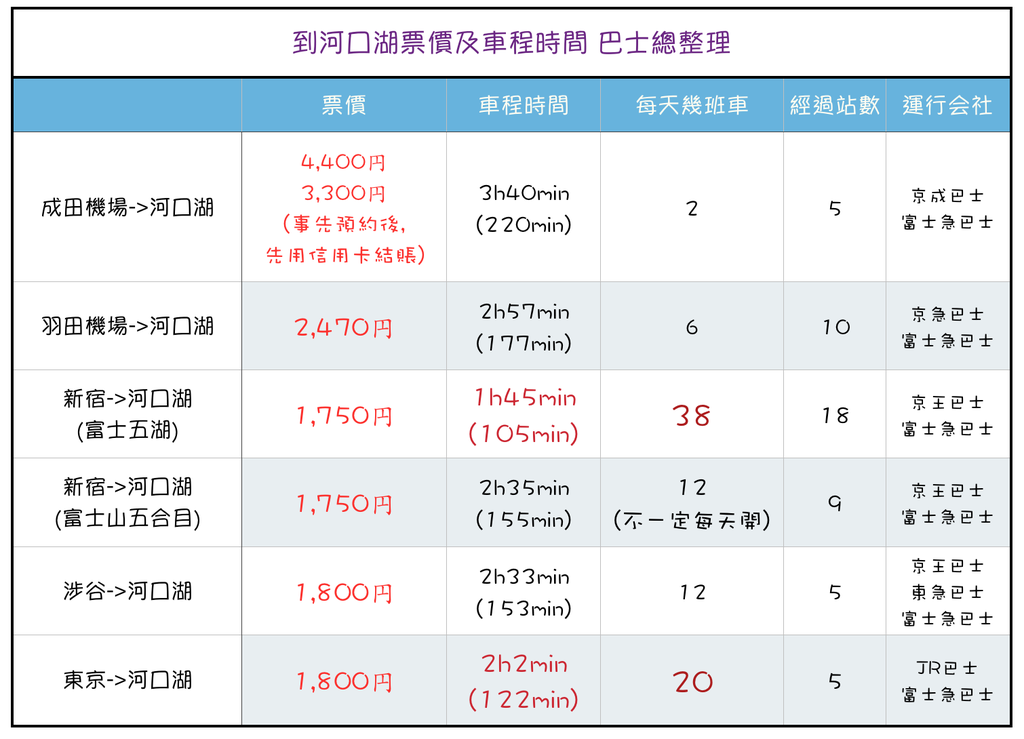 螢幕快照 2018-10-16 下午3.42.11.png