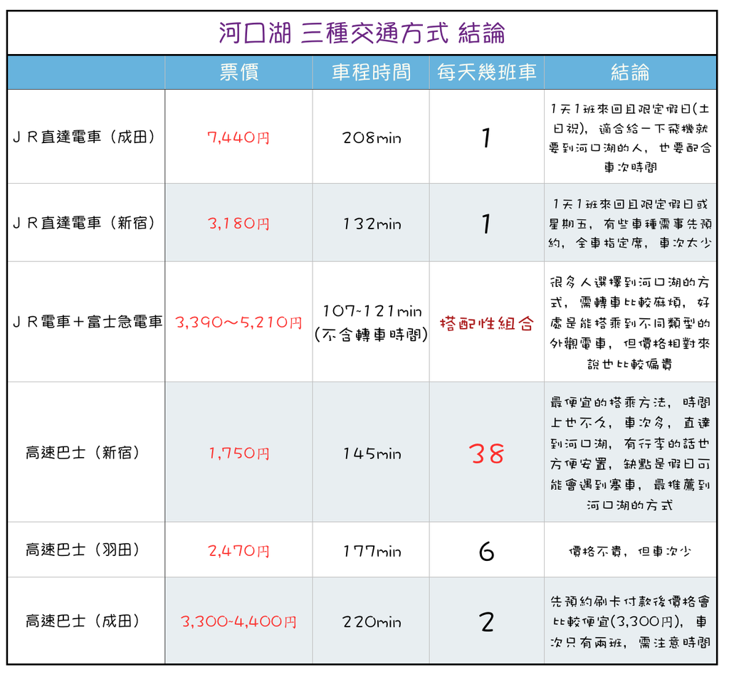 螢幕快照 2018-10-16 下午11.02.16.png