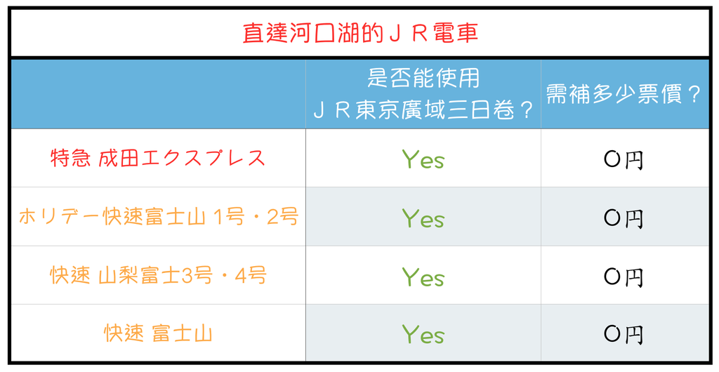 螢幕快照 2018-10-18 上午11.04.18.png