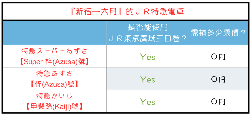 螢幕快照 2018-10-18 上午11.04.06.png