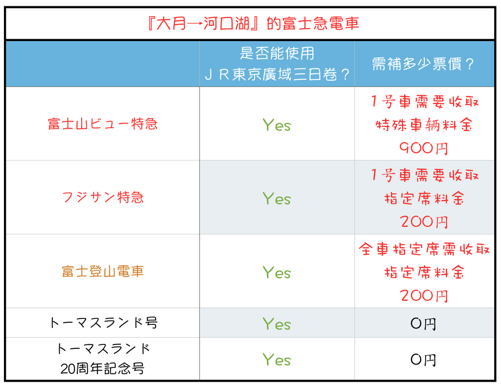 螢幕快照 2018-10-18 上午11.04.31.png