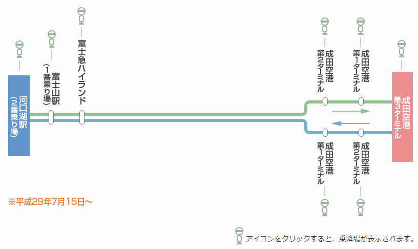 成田機場路線圖.png