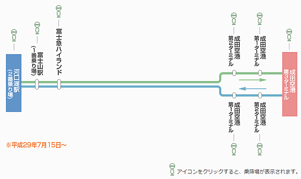 成田機場路線圖.png