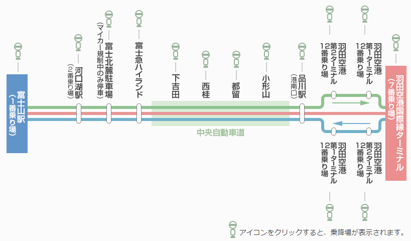 羽田機場.png