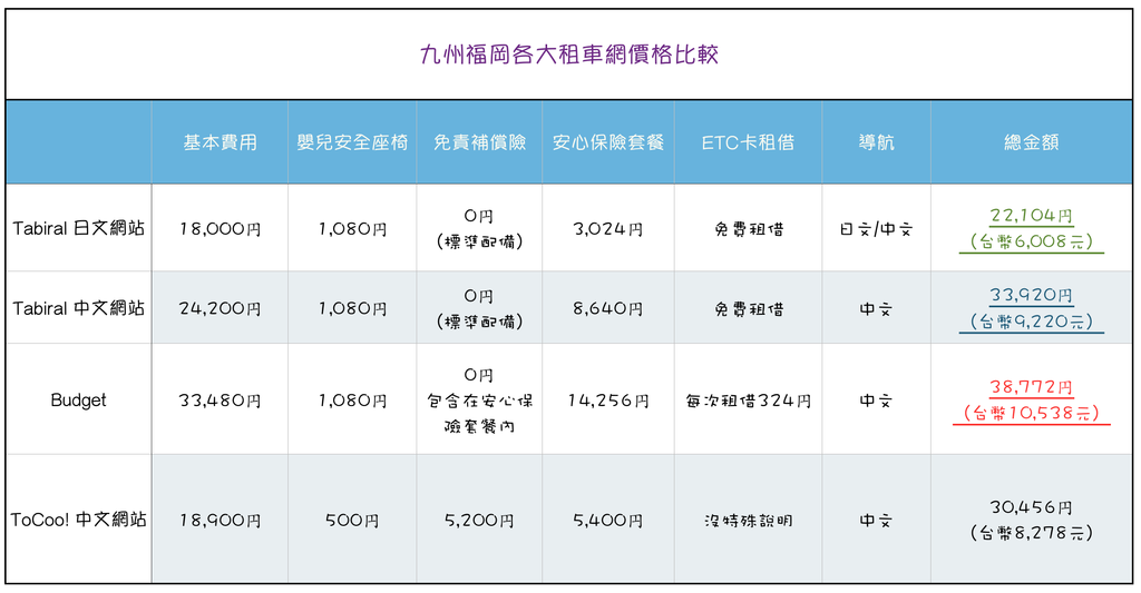 螢幕快照 2018-11-05 下午9.44.49.png