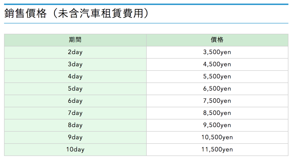 螢幕快照 2019-01-24 上午10.14.45.png