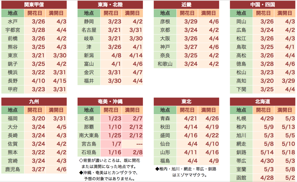 螢幕快照 2019-03-14 上午8.51.01.png