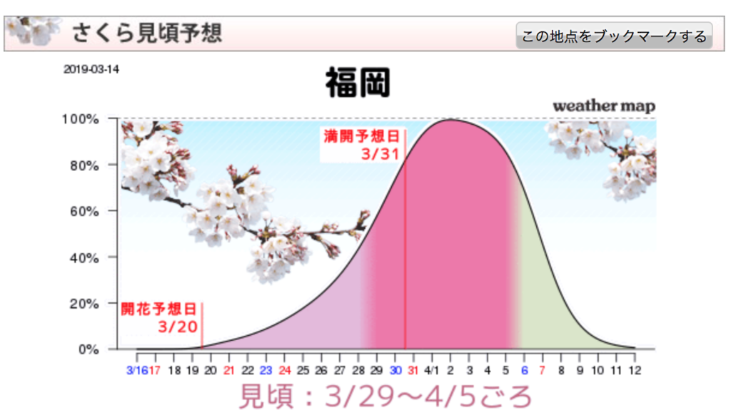 螢幕快照 2019-03-15 上午10.54.47.png