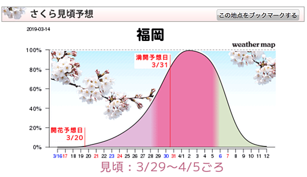 螢幕快照 2019-03-15 上午10.54.47.png