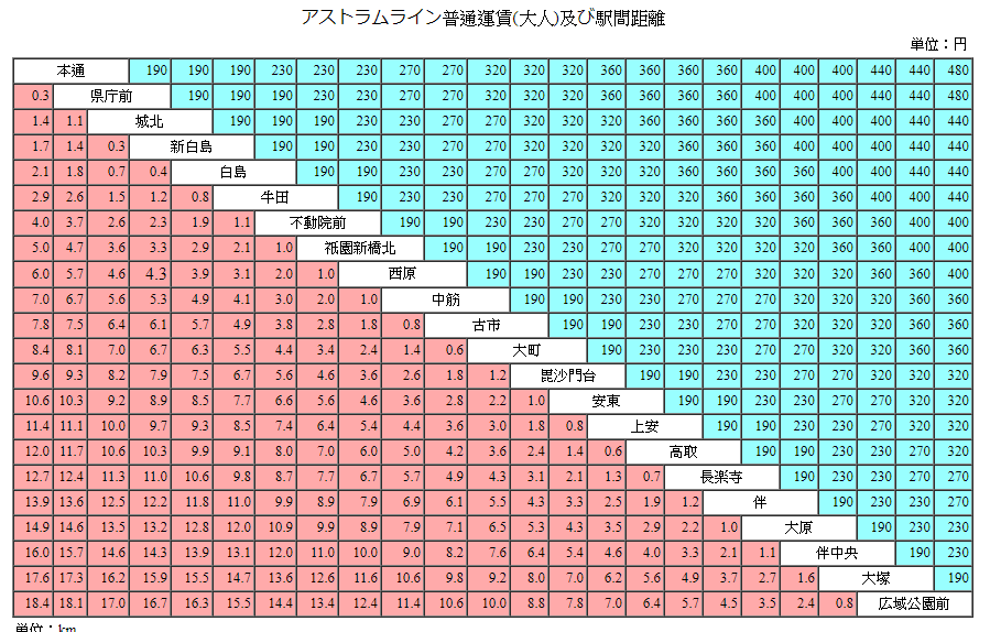 2019-8-26 下午 01-44-54.png