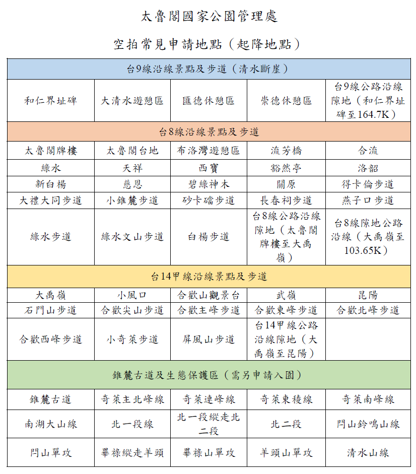 2021-10-4 下午 03-09-39.png