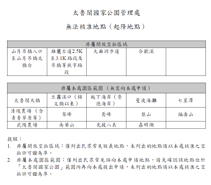 2021-10-4 下午 03-09-56.png