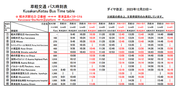 輕井澤往草津溫泉巴士.png