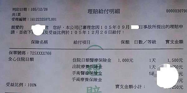 正顎削骨 術後四個半月 申請保險理賠 正顎白話文 練習說白話 痞客邦