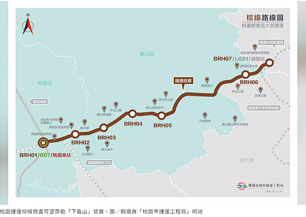 桃園捷運棕線效應！ 「下龜山」房價後勢看俏 專家：預估漲幅2