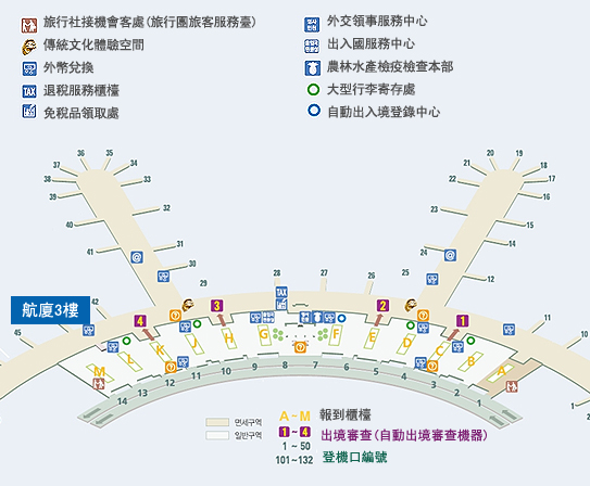 出境位置圖