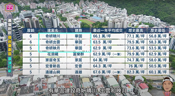 螢幕快照 2021-06-07 下午1.51.05.png