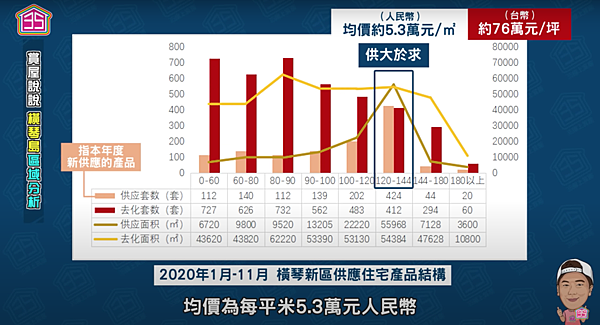 螢幕快照 2021-07-26 下午2.24.41.png