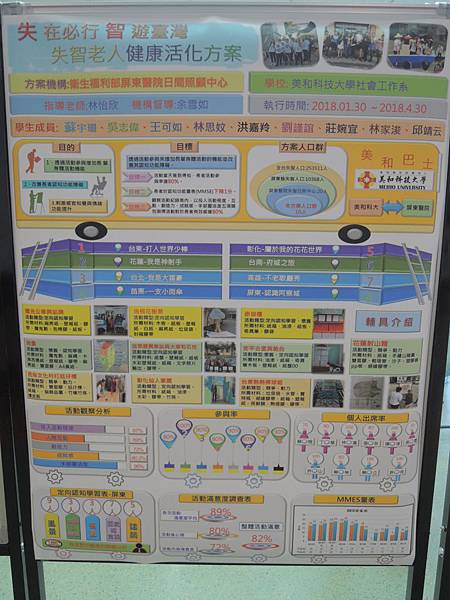 107.05.25-社會工作方案設計與執行競賽-社工系-詹翔霖副教授