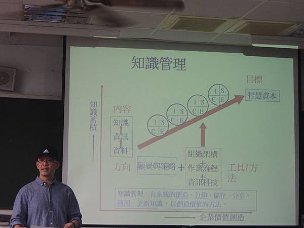 108.05.03-K1-1- 職場環境的學習與創新-輔英科大生物科技系-詹翔霖老師