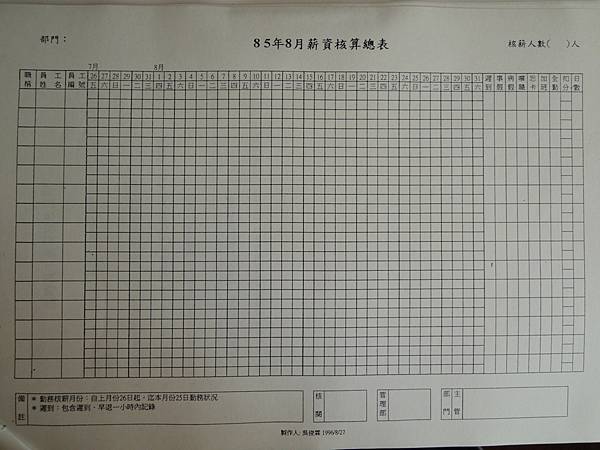 休閒飯店都會休閒生活俱樂部籌備教材-85 (34).JPG