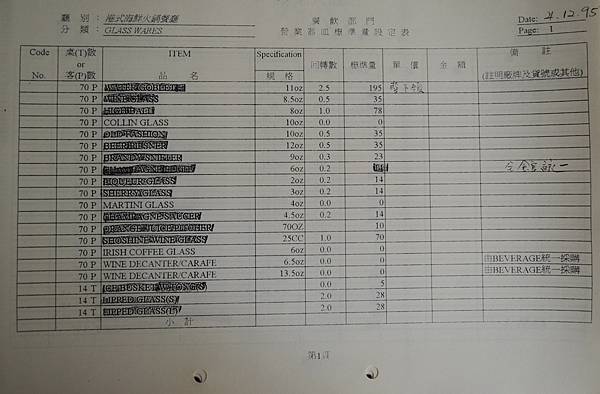 餐飲飯店服務管理學習教材-港式海鮮火鍋餐廳-82-籌備教材--詹翔霖副教授 (1).JPG