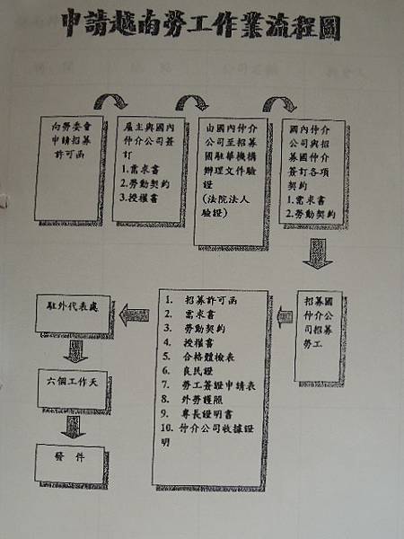 真實的女企業家-女性創業典範韓明惠-88 (16).JPG