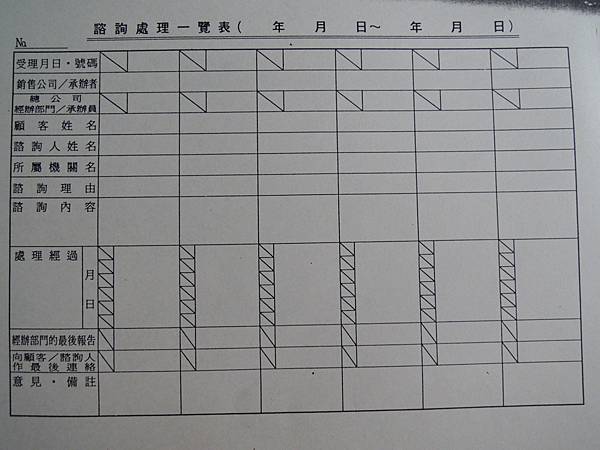 顧客抱怨處理與CRM顧客管理-連鎖加盟總部經營管理-經營策略-詹翔霖副教授 (2).JPG