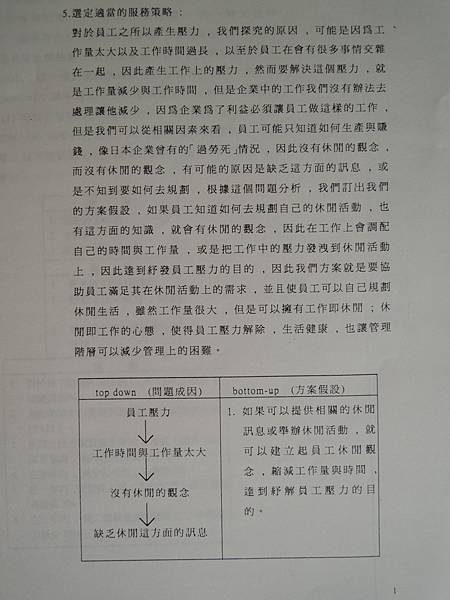 「員工協助方案」EAPs-方案導入企業以生涯管理-詹翔霖副教授 (5).JPG