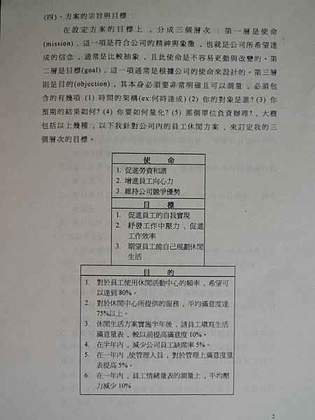 「員工協助方案」EAPs-方案導入企業以生涯管理-詹翔霖副教授 (6).JPG