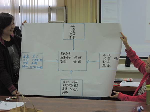 103.09.24-專業講師進階班-高市職業訓練創新發展協會-詹翔霖教授-影帶