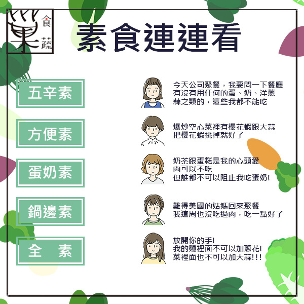 巢食蔬-素食種類.jpg