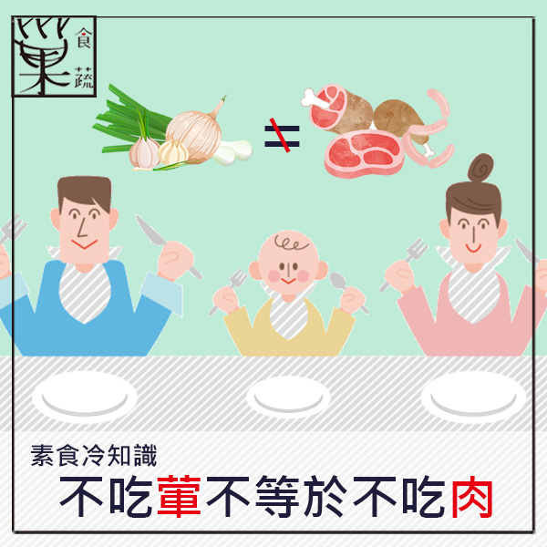 巢食蔬-素食冷知識.jpg