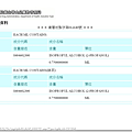 克菌寧詳細處方成分資料