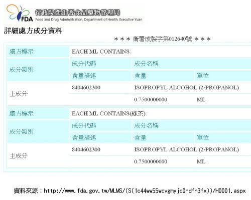 你使用那一種的乾洗手液3