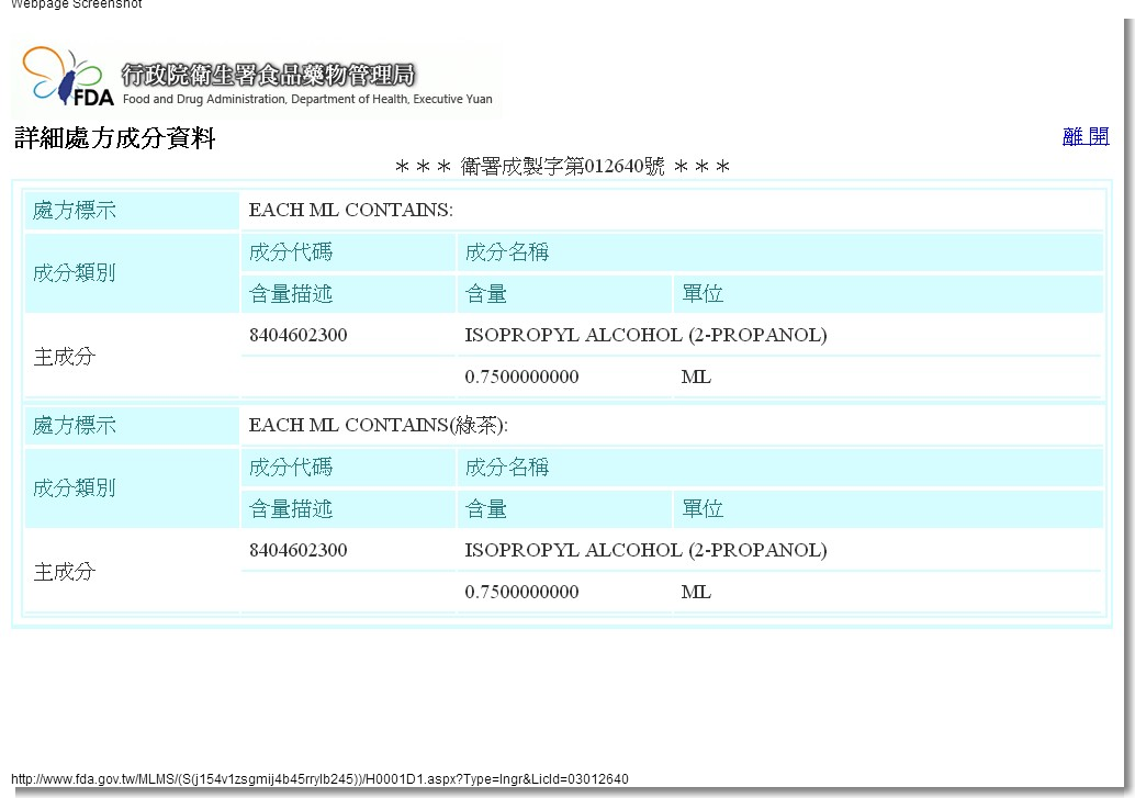 克菌寧詳細處方成分資料