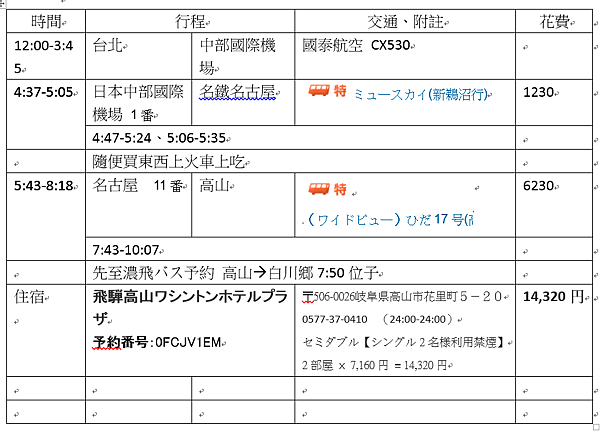 螢幕截圖 2015-06-04 10.48.51