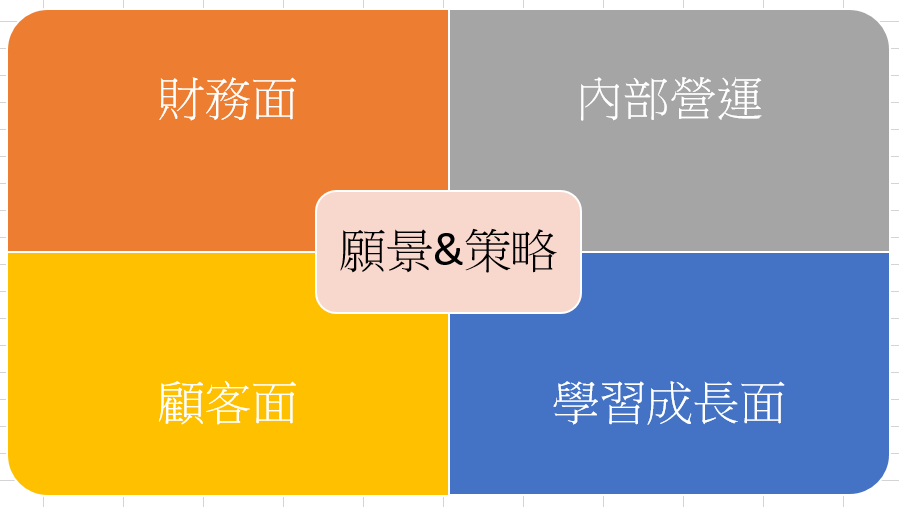 螢幕截圖 2016-07-16 00.24.20.png