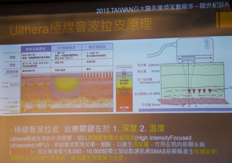 【活動分享】2015 TAIWAN百大醫美美麗講座 台灣專業醫美齊力打造的美麗元素
