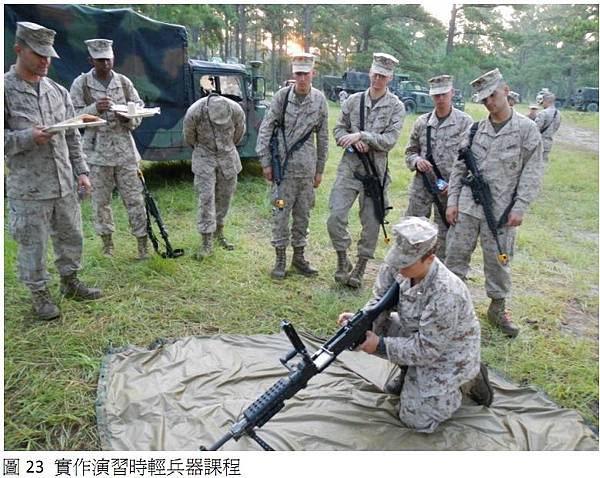 美國海軍陸戰隊後勤軍官班24