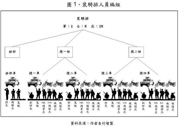 Re: [分享] 通用動力正式公開MPF原型車