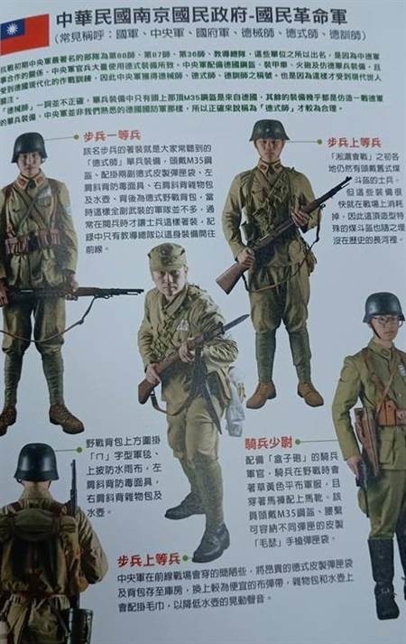 中國百年陸軍軍服 從晚清迄今 包括兩岸分治之後的雙方軍服 神仙 老虎 狗 痞客邦 中國百年陸軍軍服 從晚清迄今 包括兩岸分治之後的雙方軍服 神仙 老虎 狗 痞客邦