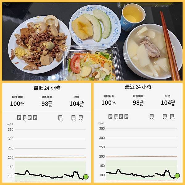 於三個月內四次安裝連續血糖監測(CGM)之心得