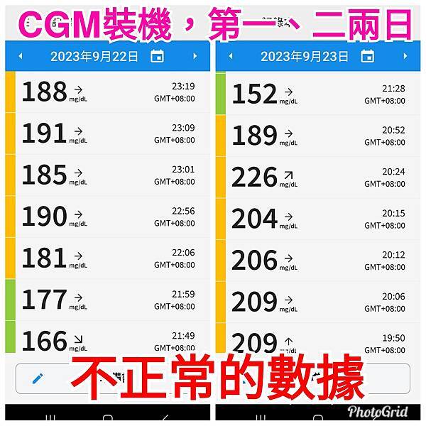 於三個月內四次安裝連續血糖監測(CGM)之心得