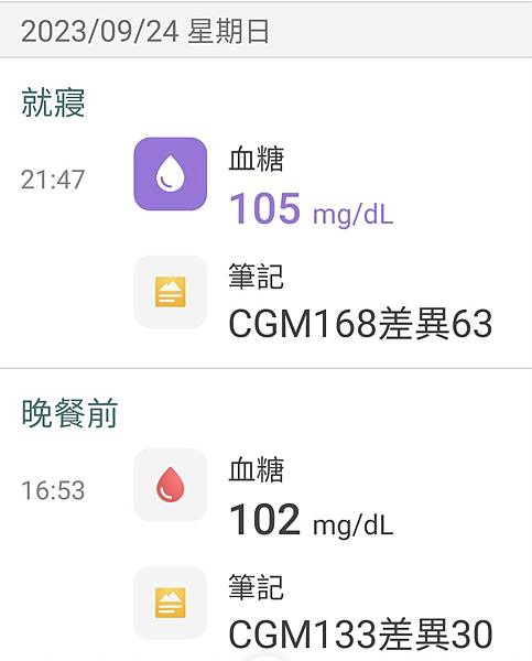 於三個月內四次安裝連續血糖監測(CGM)之心得